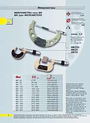 Микрометр гладкий МК 275 кл.2
